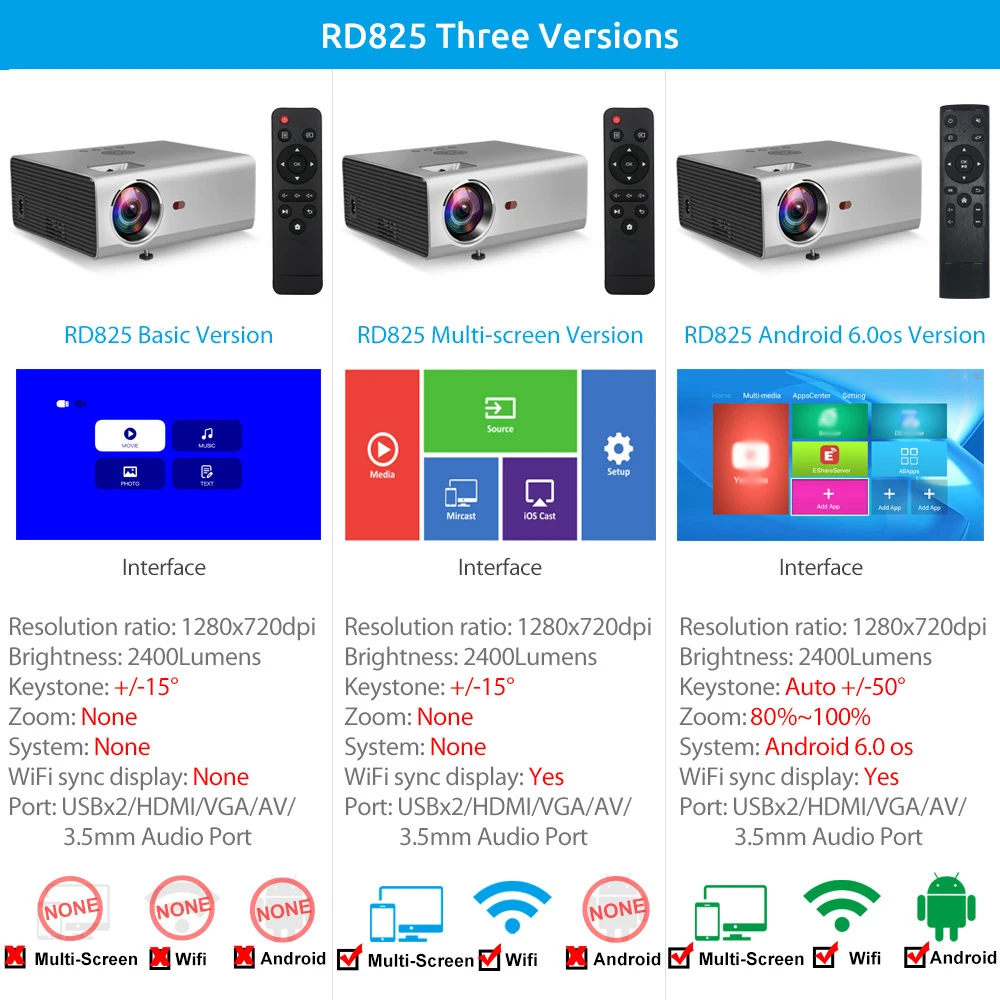 Мини проектор ThundeaL 1280x720P Android 6 0 Wi Fi|Проекторы для домашнего кинотеатра| |