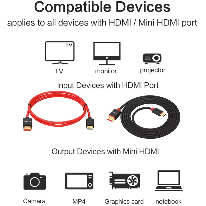 Мини HDMI к HDMI кабель высокоскоростной 1 м 2 м 3 м 5 м для камеры MP4 видеокарты ноутбука с Mini HDMI портом