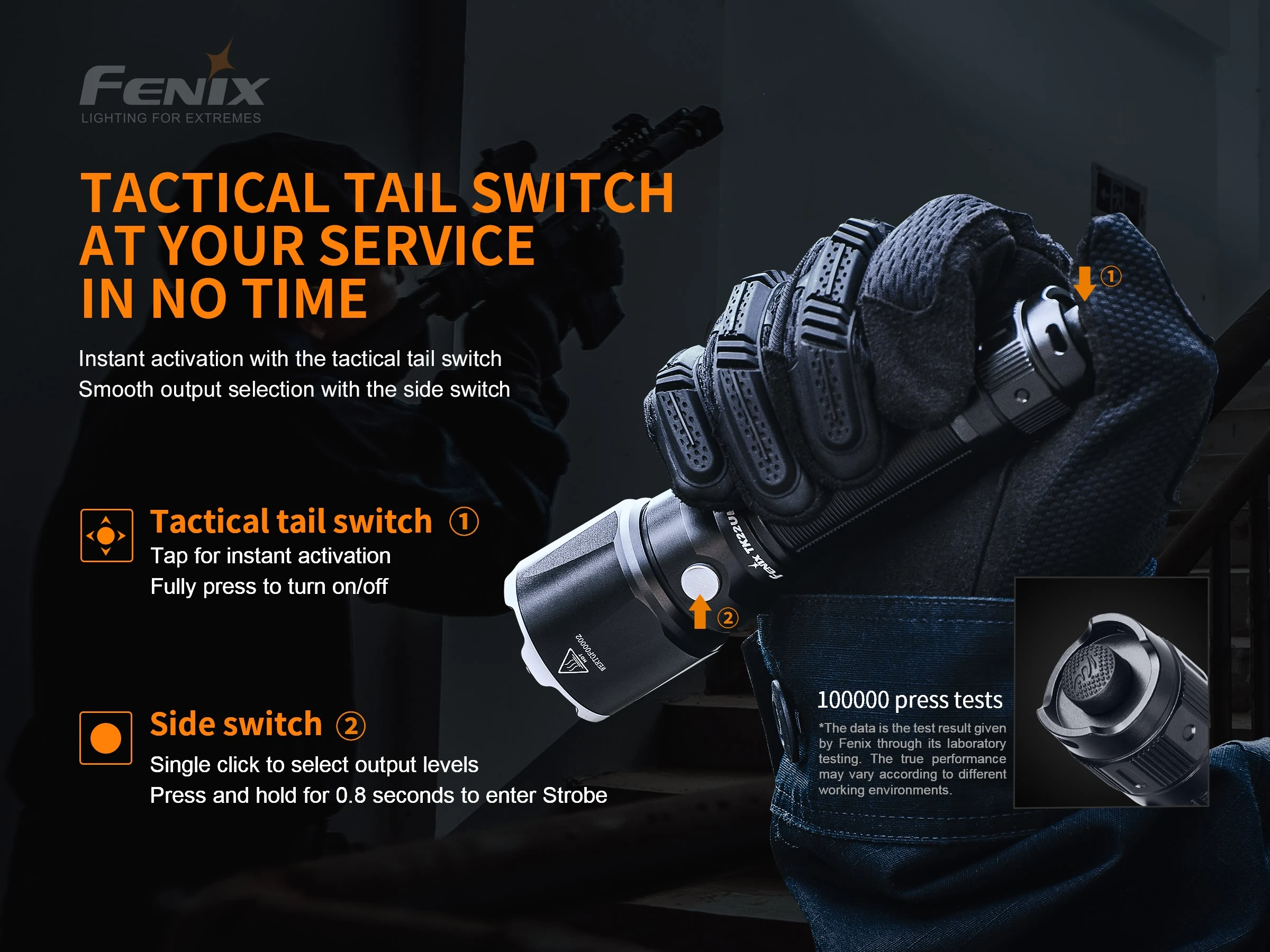 Классическая Тактический обновления Fenix TK22 UE 1600 люмен портативный тактический