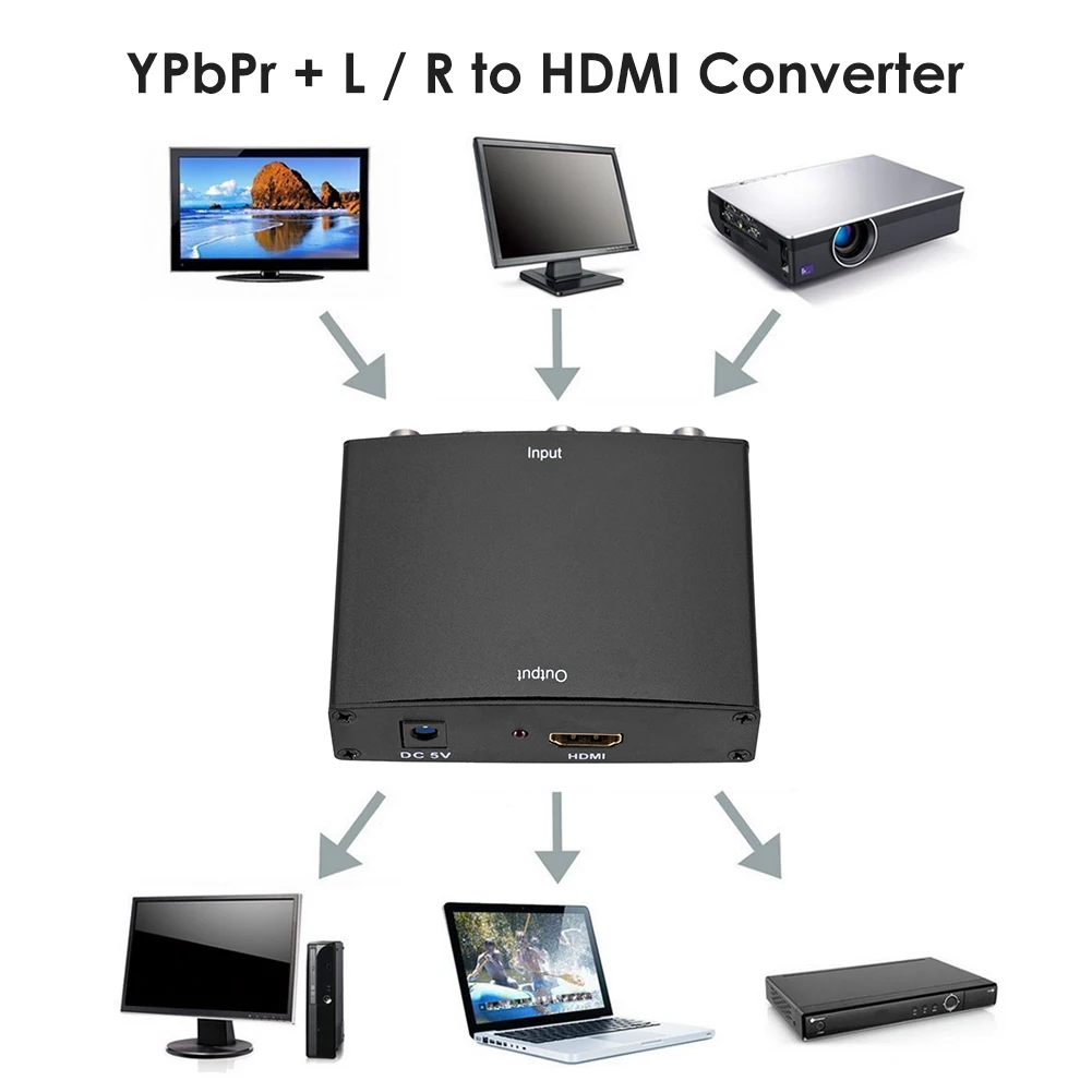 Комплект компонентов для HDMI-совместимого преобразователя R/L аудио адаптер