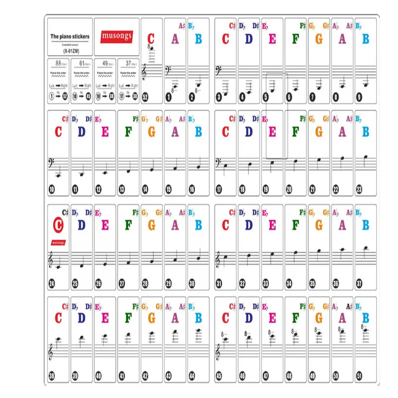 61/88 клавиша фортепианная наклейка Музыка Примечание диаграмма клавиатура клей