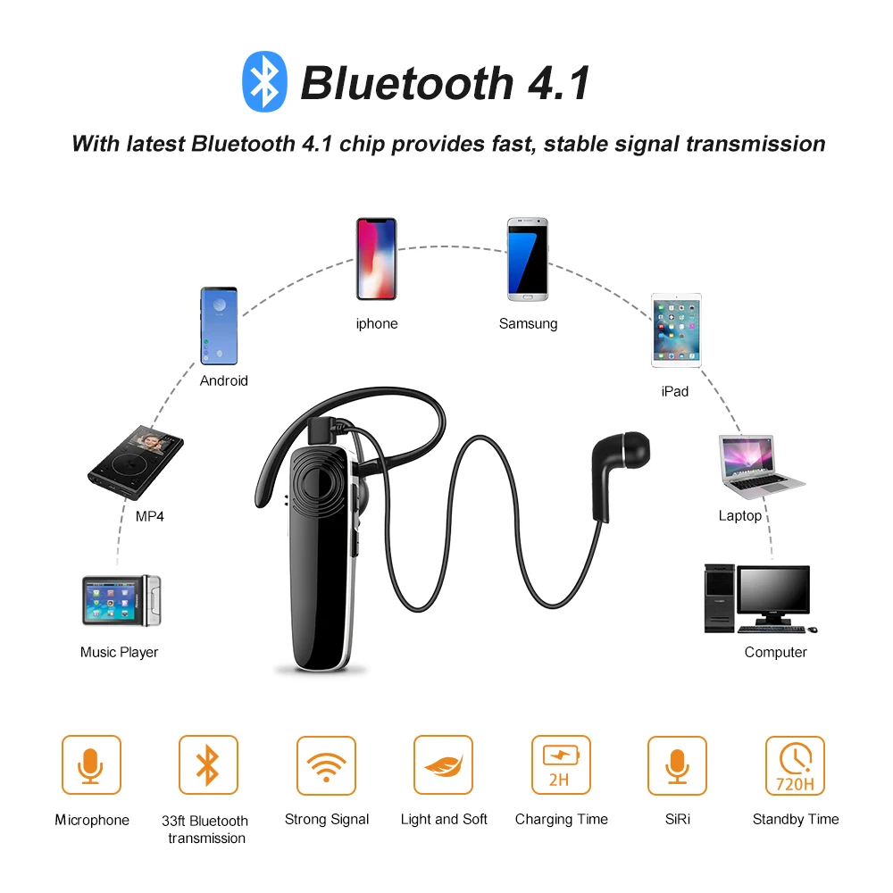Новинка, Bee, Bluetooth, 5,0, наушники, беспроводная гарнитура, свободные руки, наушники, гарнитура, стерео наушники с CVC6.0 микрофоном для iPhone, xiaomi