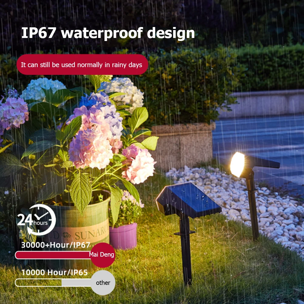 저렴한 48/108 LED 솔 라 LED 정원 조명 크리스마스 장식 홈 야외 마당 장식 스포트 라이트 잔디 외관 통로 지상 빛