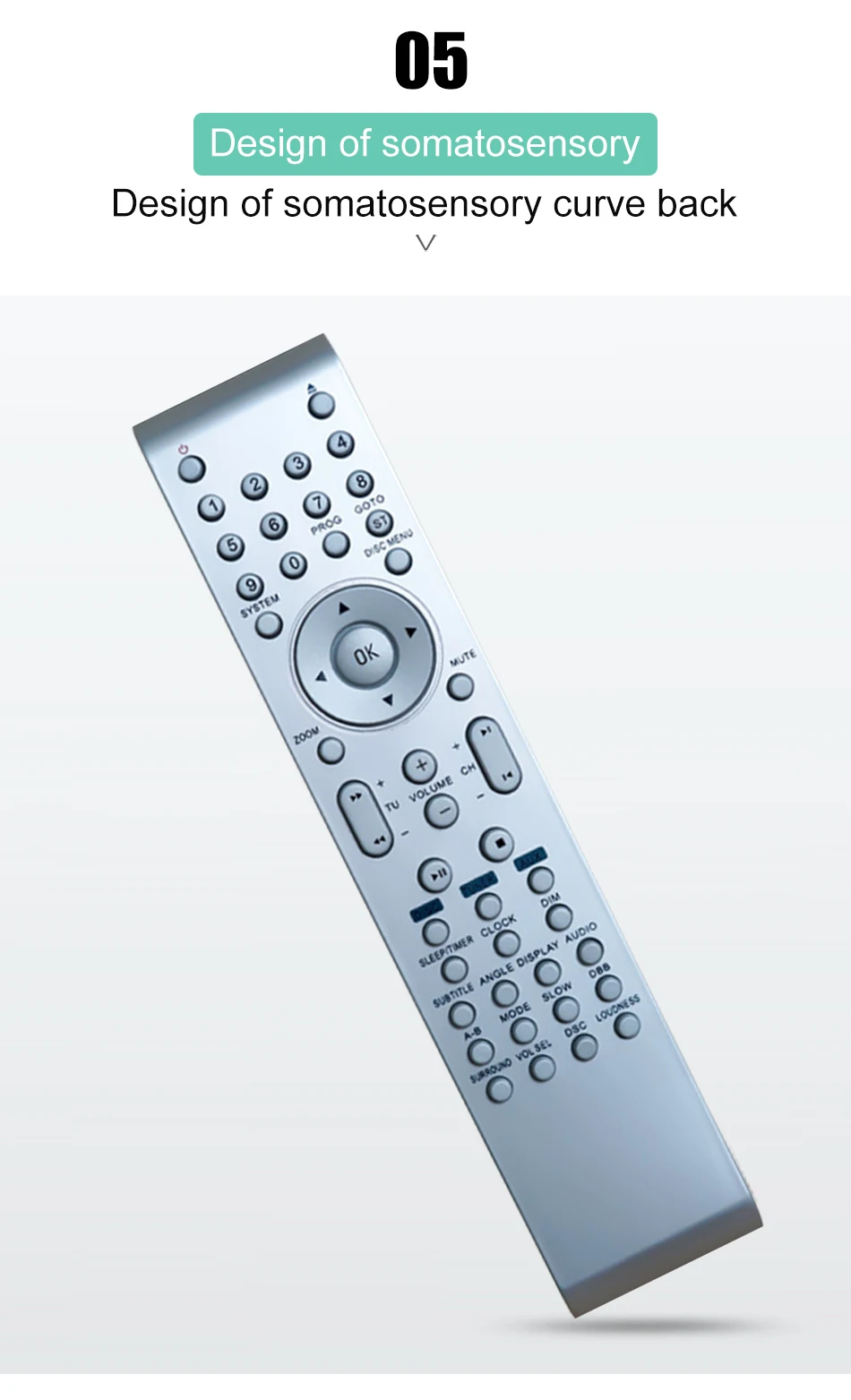 Пульт дистанционного управления prc501-18 для philips MCD716 MCD710B MCD715 MCD716 MCD750 MCD772 MCD710 MCD288 домашний мини-кинотеатр