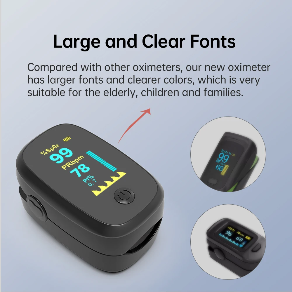 2021 Новинка! Пульсоксиметр на кончик пальца СВЕТОДИОДНЫЙ прибор для измерения