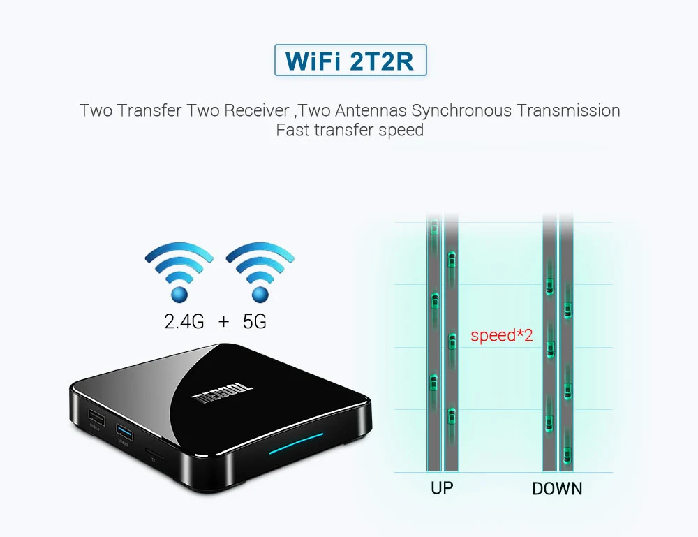 Mecool KM3/KM9 pro Android tv Box Google Сертифицированный Смарт ТВ-бокс Android 9,0 S905X2 USB3.0 2,4G/5G Wifi 4K Медиаплеер Smart Box
