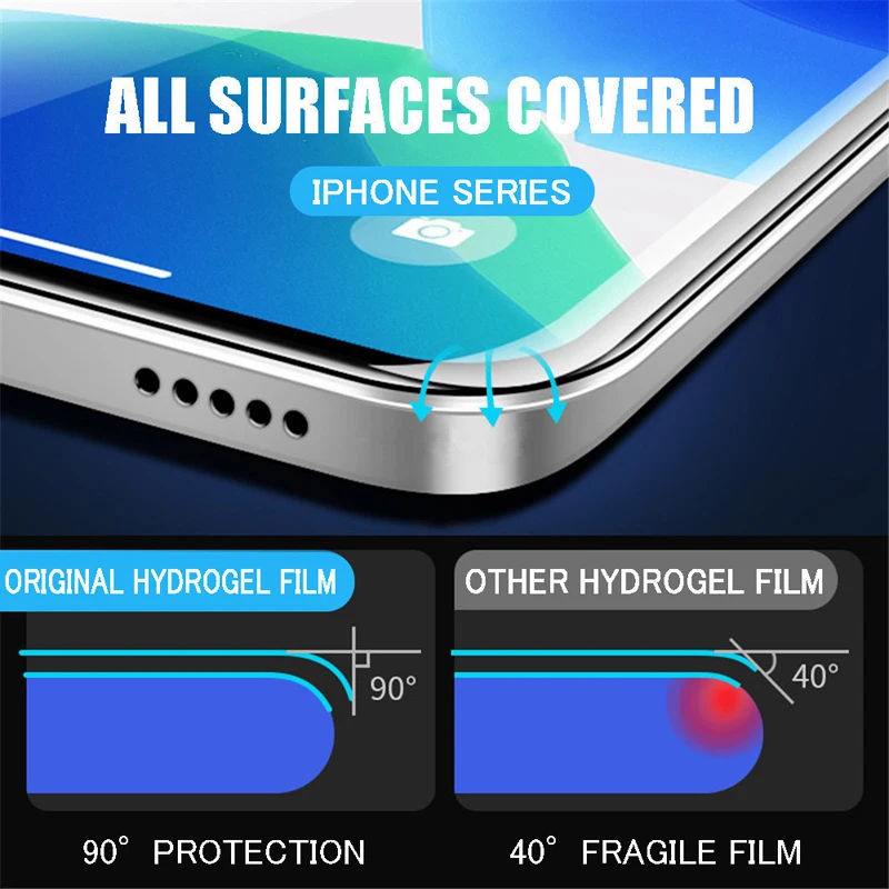 

For iPhone Series Front Back Protective Hydrogel Film Case Anti Scratch Screen Protector for iPhone 11 12 Pro Max X S XR 12Mini