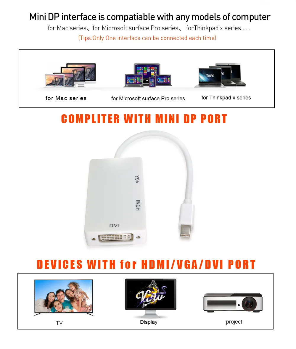 Переходник для порта дисплея DP папа DVI HDMI VGA Аудио мама|Компьютерные кабели и