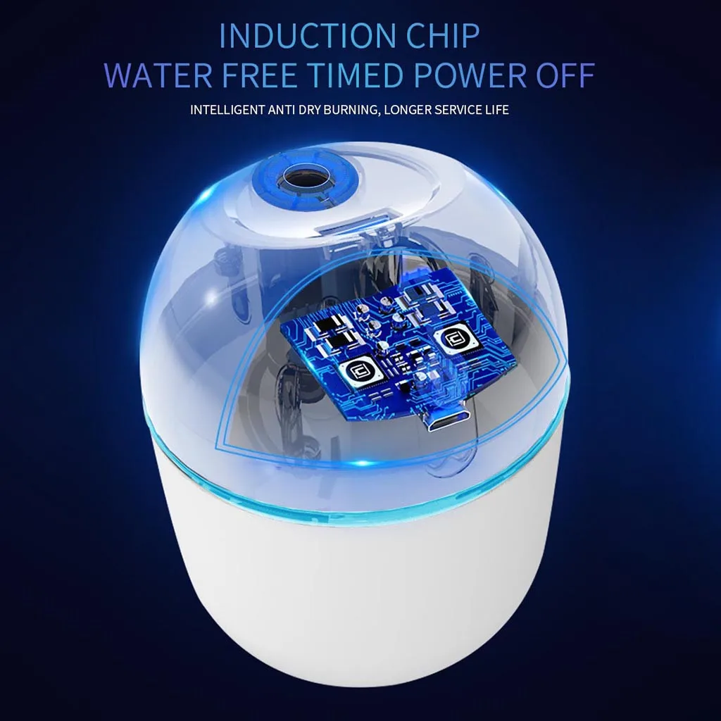 200 мл светодиодный рассеиватель воздуха очиститель Lonizer увлажнитель атомайзер