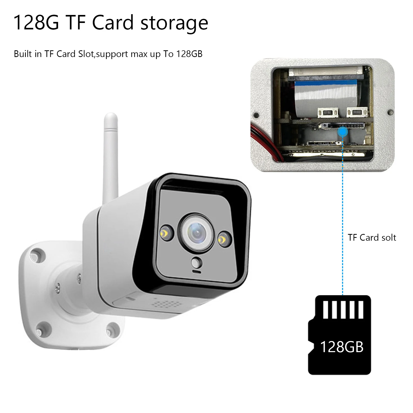 

1080P Wireless Solar Security Camera Rechargeable Battery Power Surveillance IP PIR Motion Detection, Night Vision Waterproof