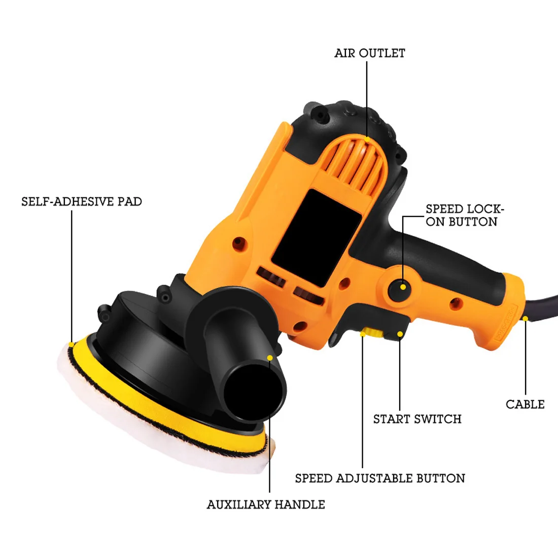 

220V Electric Car Polisher MachineAuto Polishing Machine Adjustable Speed Sanding Waxing Tools Car Accessories Powewr Tools MiNi