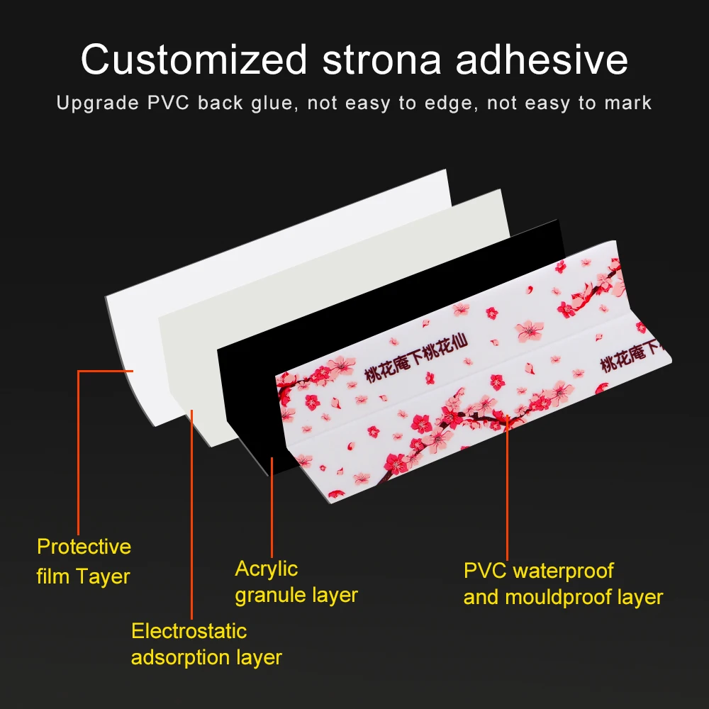 

Anti-mold Waterproof Tape Self-adhesive Seam Stickers Sink Sticker Wall Sealing Tape Bathroom Countertop Toilet Gap