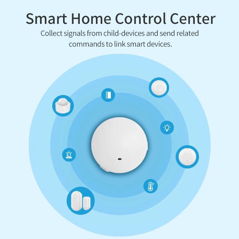 

Wireless Smart Home Automation Security Alarm System EWeLin APP Control Zigbee3.0 Smart Security Kit Smart Life Scene Linkage