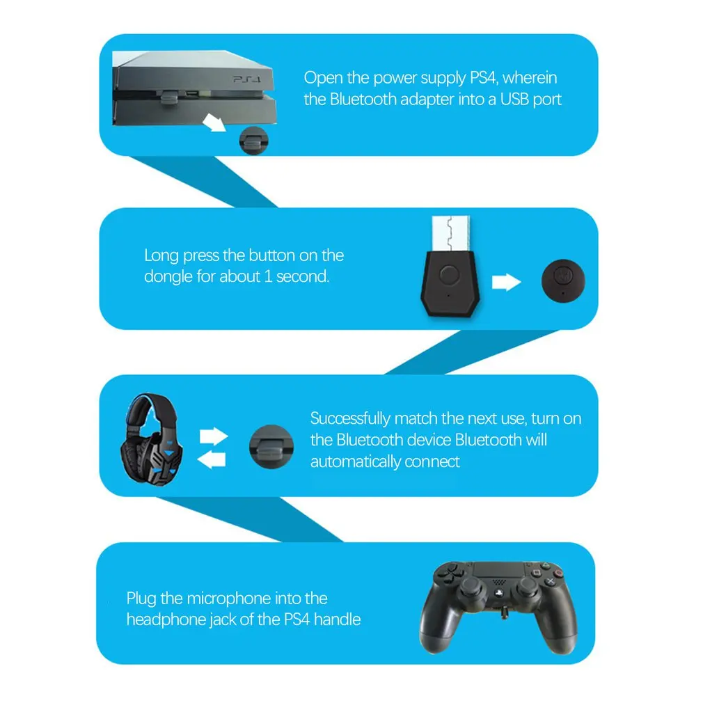 USB адаптер Bluetooth передатчик для PS4 Playstation 4 0 гарнитуры приемник наушники