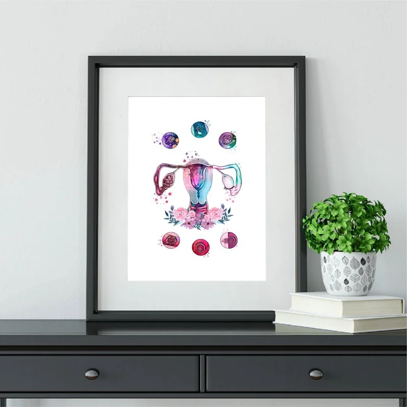 

Wall Art Canvas Painting Woman Reproductive System Uterus Print Womb Art Pregnancy Poster Biology Medicine Doctors Office Gifts