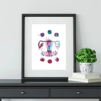 wall art canvas painting woman reproductive system uterus print womb art pregnancy poster biology medicine doctors office gifts