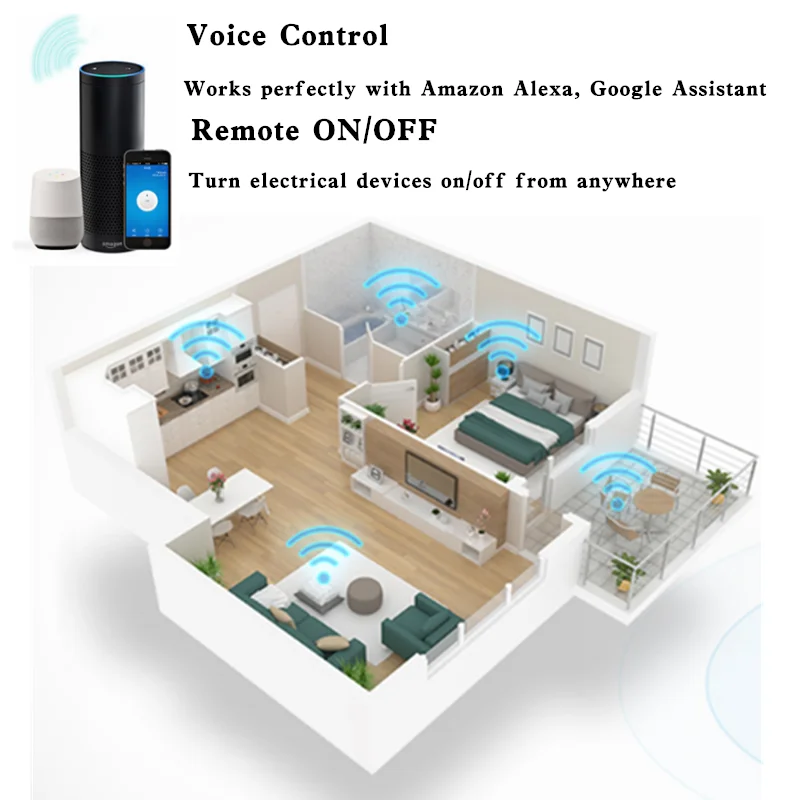 Умная розетка с таймером и управлением через приложение|Радиоуправляемые