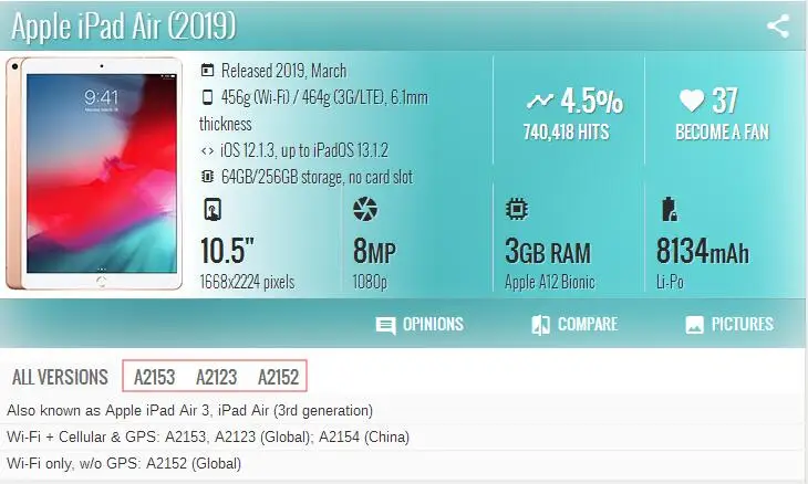 ТПУ задняя оболочка для iPad 10," A2200 A2198 A2232 чехол для iPad Air 10,5" A2153 A2123 A2152 умный чехол с держателем карандаша