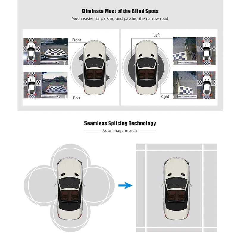 3D Автомобильный видеорегистратор система объемного обзора 360 Автомобильная