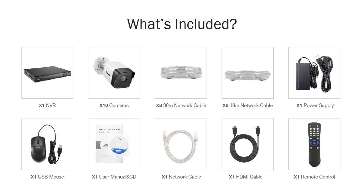 ANNKE 16CH 5MP H.265+ HD PoE сетевая система безопасности видео 16 шт. 2,8 мм IP67 уличные ip-камеры с питанием по PoE Plug& Play PoE камера комплект