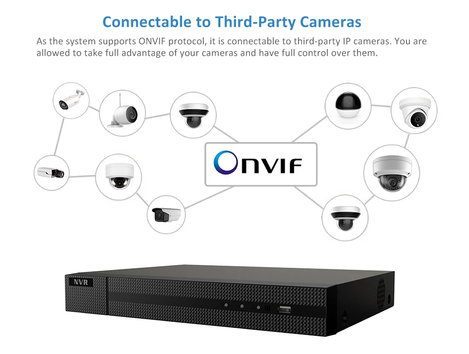 UniLook открытый 2MP/5MP пуля POE PTZ IP камера 4x/10x оптический зум HD PTZ камера системы безопасности Onvif Всепогодный ИК 80 м H.265