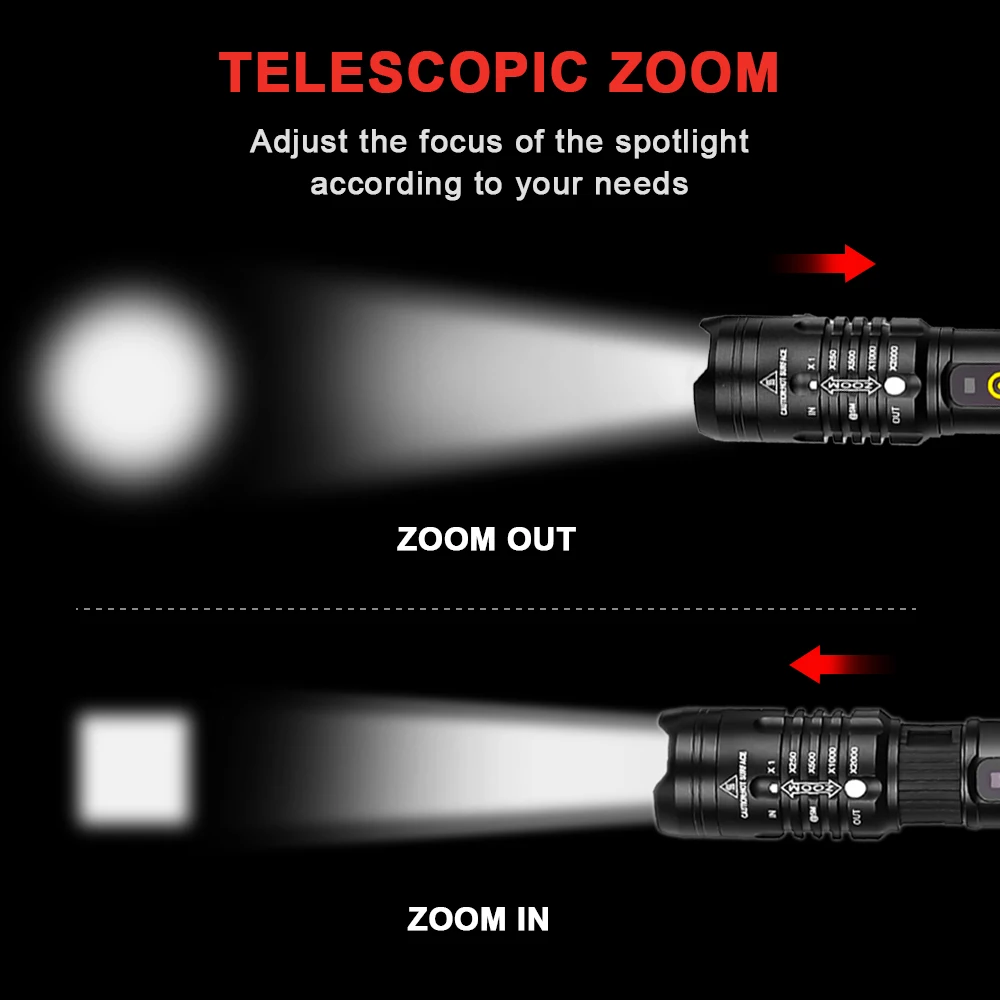 Супер яркий тактический светодиодный фонарик XHP50 3 режима освещения