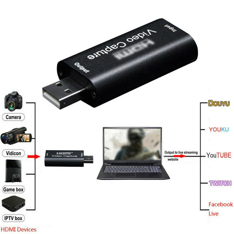 4K Video Capture Card USB To HDMI-compatible Grabber Record Box for PS4 Game DVD Camcorder Camera Recording Live Streaming | Компьютеры и