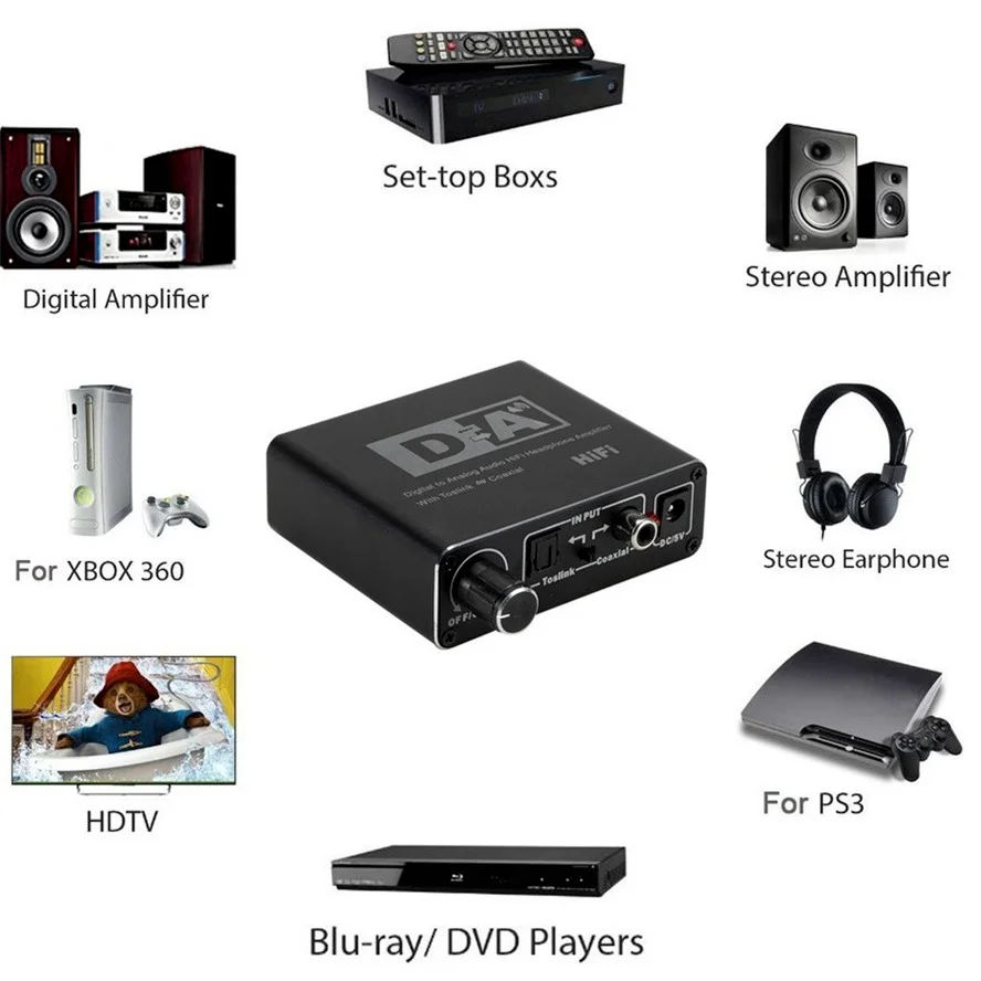 Hi-Fi DAC Amp цифро-аналоговый аудио преобразователь 3 5 мм RCA Усилитель для наушников