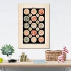 Микро-биология бактерии Microbe Art Print старая медицина плакат наука настенная живопись холст картина биология исследование винтажный Декор