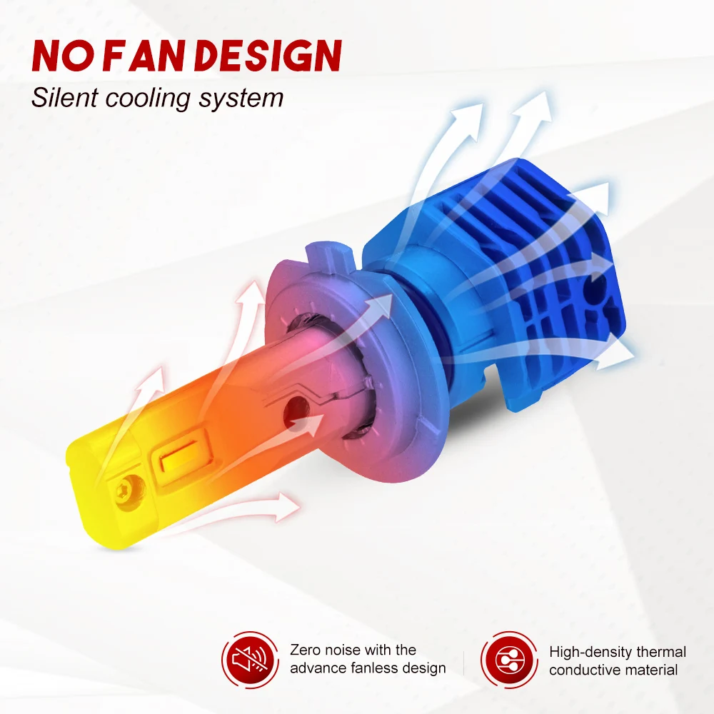 NOVSIGHT H4 LED H7 H11 H8 HB4 HB3 автомобильные лампы для фар машины 50 Вт 8000LM Стайлинг