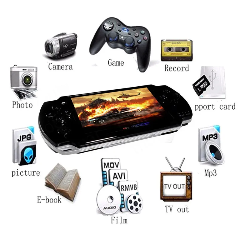 Игровая консоль PS Vita портативная игровая приставка MP5 с экраном 4 3 дюйма