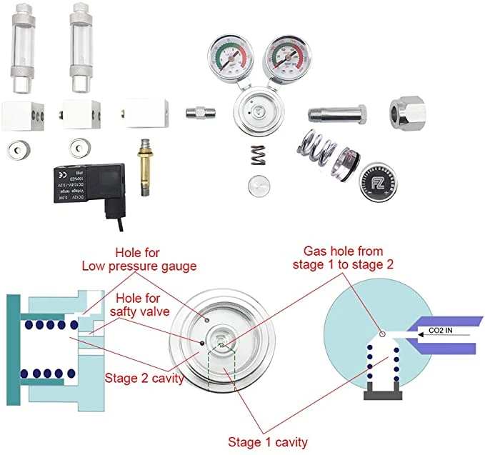 FZONE Pro Series-regulador de CO2 de doble etapa para acuario, presi&oacute;n de salida ajustable con solenoide de CC y alta precisi&oacute;n integrada-1