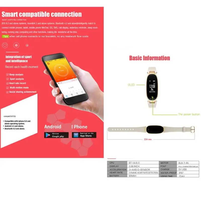 S3 plus S3plus S4 водонепроницаемые женские монитор сердечного ритма фитнес-трекер Смарт-часы smartband для Android IOS