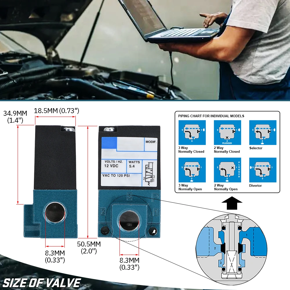 Hypertune ECU 3 порта электронный электромагнитный клапан для управления