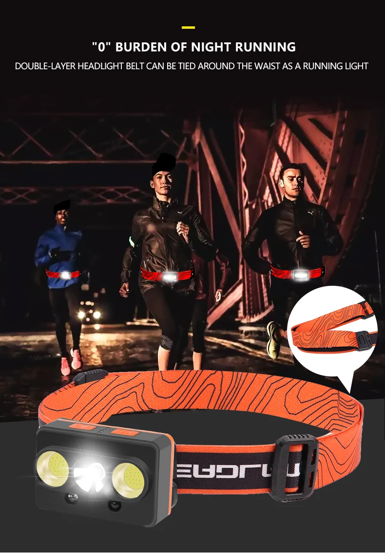 

10000lm XPG+COB LED Headlamp 7 Modes USB Headlight With Hook Magnet Lantern Outdoor Camping Lamp Motion Sensor Head Lamp