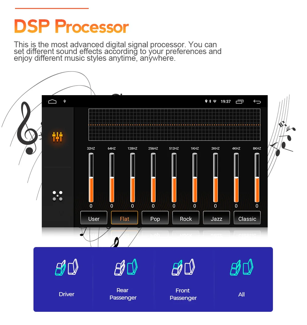 Автомобильный медиаплеер Android 10 четырехъядерный процессор Dvd GPS автомобильный