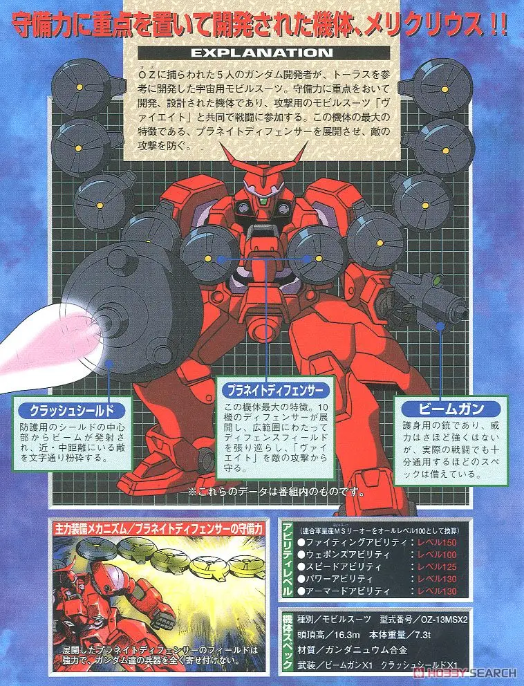 Bandai Gundam HG WF08 1/144 вт стандартная сборка модели наборы экшн фигурки Детские