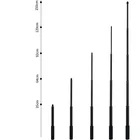 Селфи-палка 1,5 м stealth pole, выдвижной монопод для GoPro Hero8 7 6 5 4 3 DJI OSMO insta360 oneX, аксессуары для панорамной камеры
