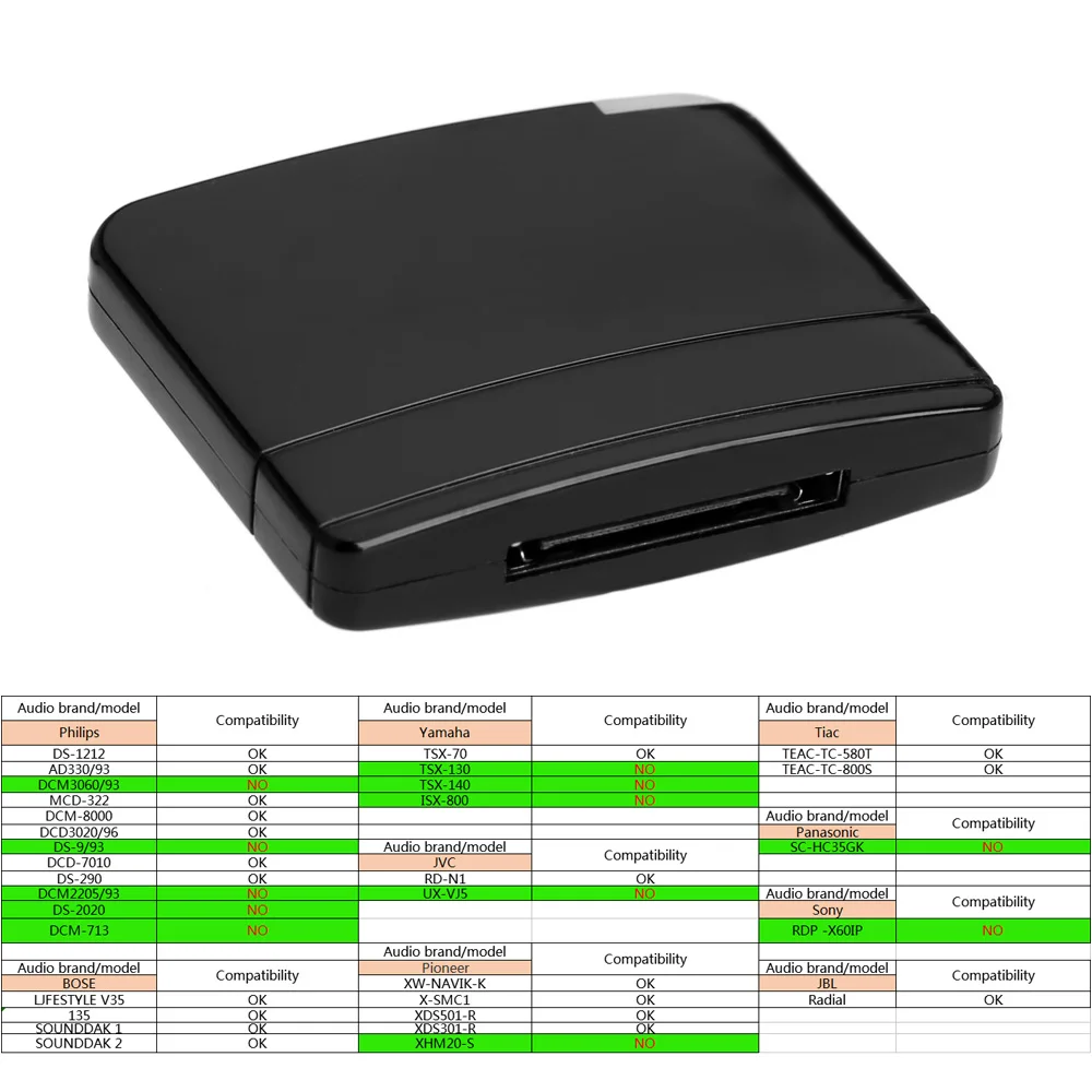 BT A2DP музыкальный аудио 30-контактный приемник Адаптер совместим с iPod iPhone iPad