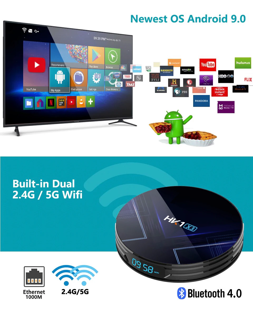 8K 24fps ТВ-приставка Amlogic S905X3 4K 60Hz Android 9,0 9 Smart tv box 4 Гб ram 128 Гб rom bluetooth 4,0 Google Play