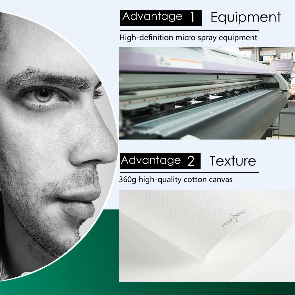 

Black White Sexy Lips Lady Illusion-prone Avatar Wall Art Canvas Posters Prints Pictures on the Wall Modern Home Room Decoration