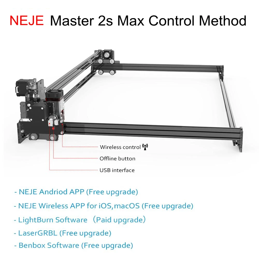 

NEJE Master 2s Max 30W CNC Professional Laser Engraving Machine Cutting Machine Lightburn - Bluetooth - App Control 460 x 810 mm