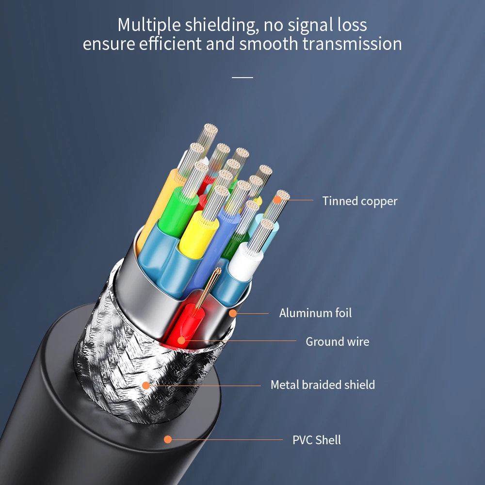 Кабель Essager USB Type C в HDMI-совместимый конвертер Thunderbolt для MacBook iPad Pro USB-C адаптер 2 0 4K |