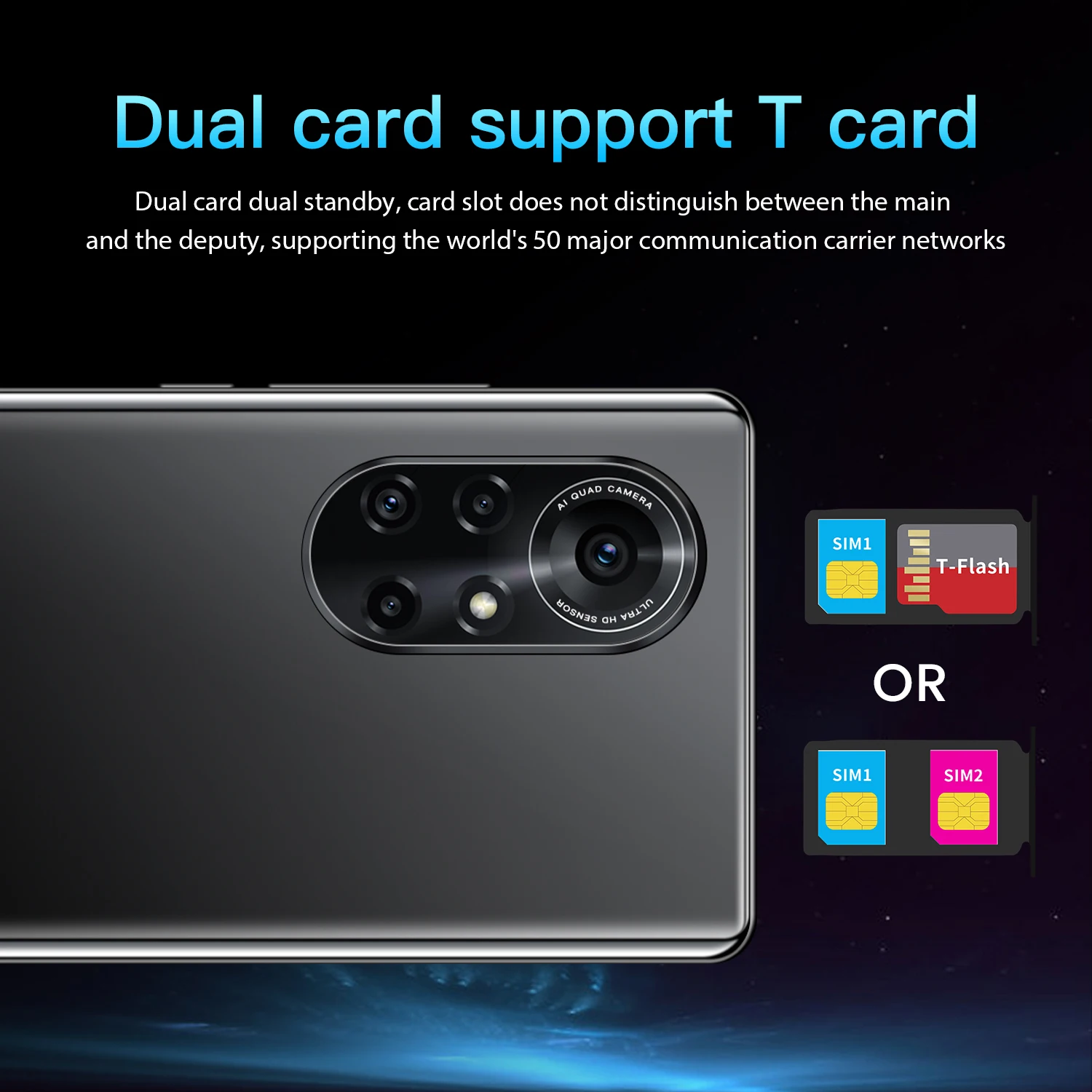 

Smartphone Phone Best Selling Global Version Nowa8 Android 12GB 512GB 6800mAh 10.0 5G 7.1 Inch 10 Core Cellphone Mobile