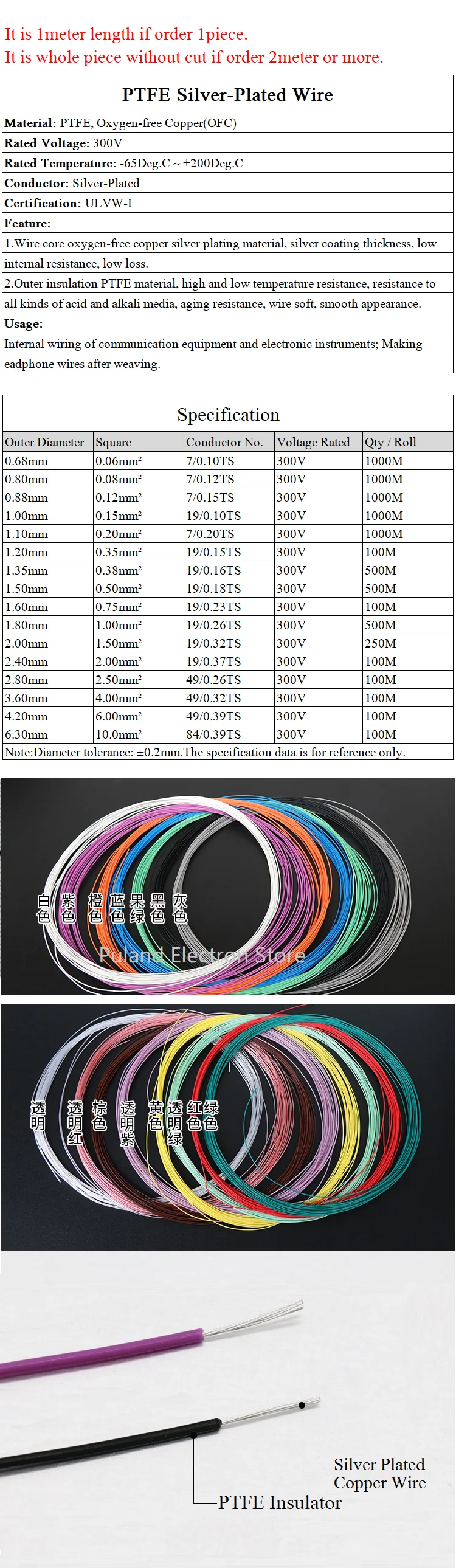 PTFE посеребренный провод OD 0,68 0,8 0,88 1 1,1 1,2 мм изолированный высокотемпературный электронный кабель DIY для наушников Singal медная линия