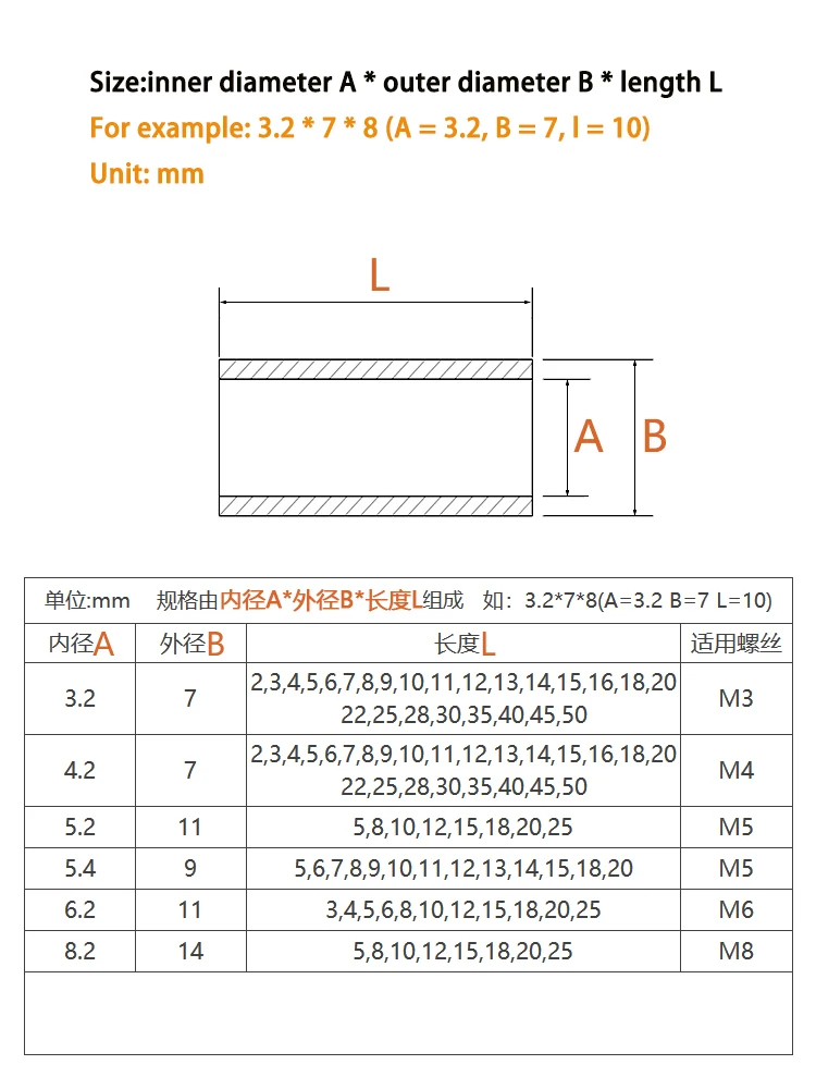 50 шт. M3 M4 M5 M6 Черный ABS Rround Проставка нейлоновая нерезьбовая круглый полый шайба