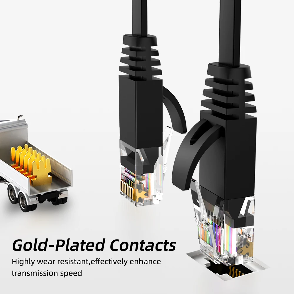 Llano Cat6 Ethernet-кабель RJ 45 Lan-кабель UTP CAT сетевой Utp-кабель 1 м/3 м/5 м/8 м Соединительный