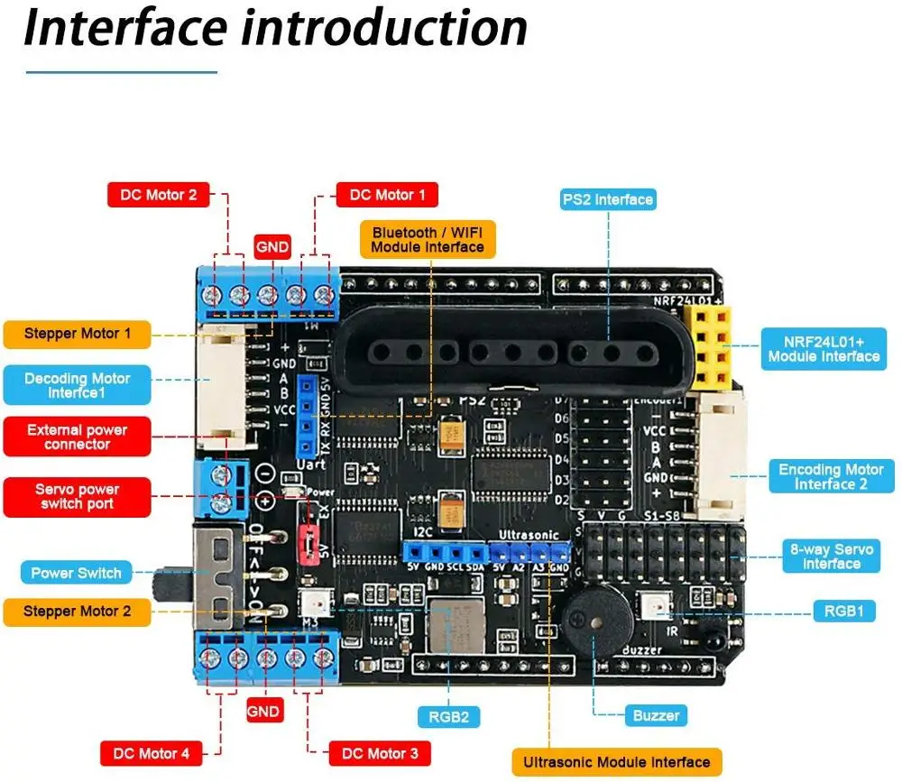 Плата драйвера двигателя TB6612FNG V3.0 с PSX2, IR Recriver, совместимый Adafruit для Arduino R3, поддержка 8 сервомоторов