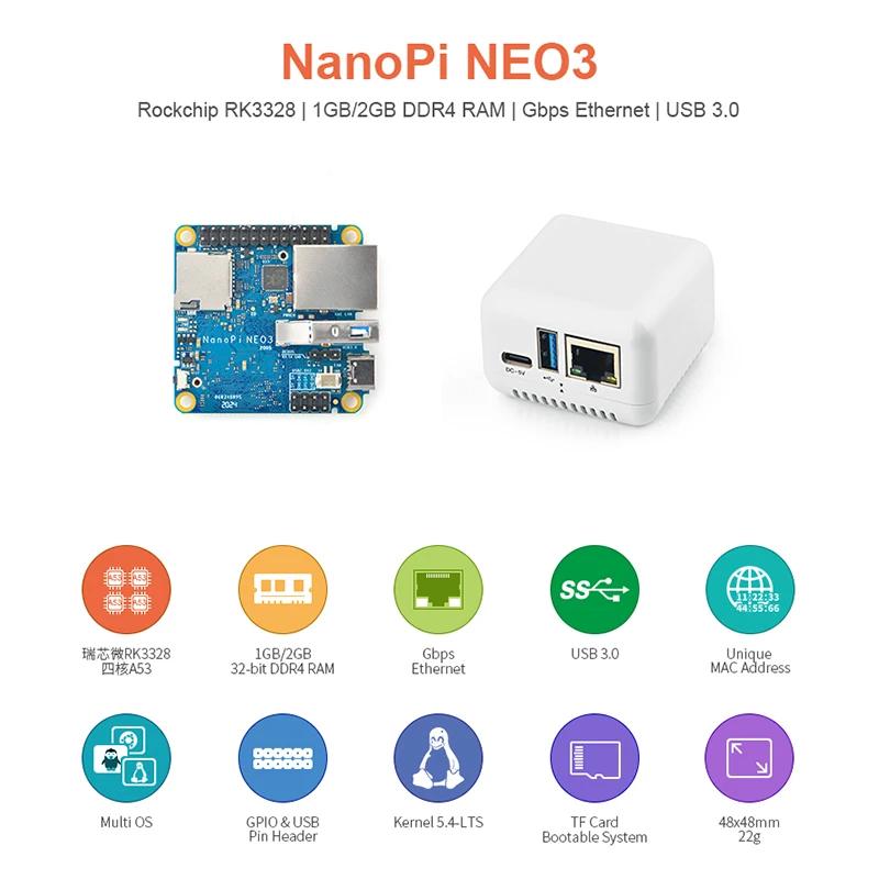 Подходит для целого оборудования NanoPi NEO3 порт Gigabit Ethernet большая память 2 Гб OpenWrt/LEDE