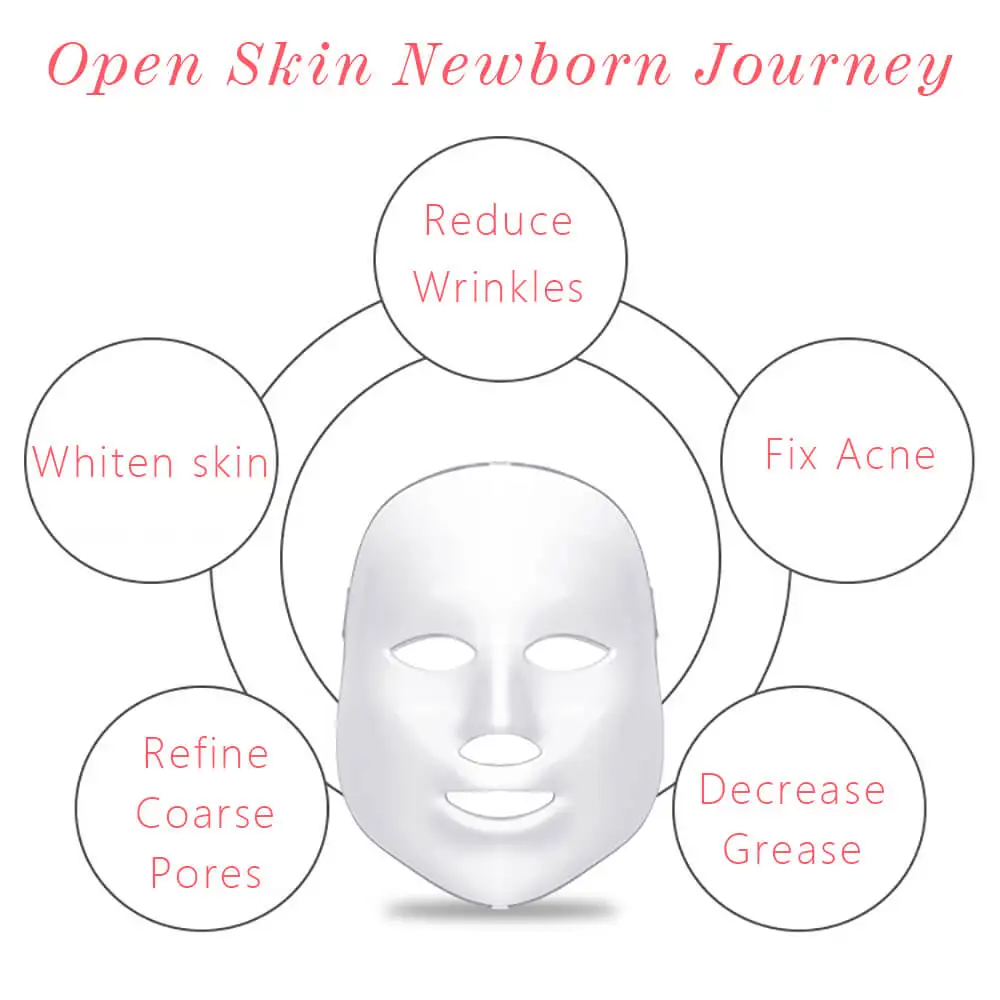 7 Colors LED Light Facial Mask Neck Skin Microcurrent Care Photon Treatment SPA Beauty Tighten Device Anti Wrinkle Acne Therapy | Красота и